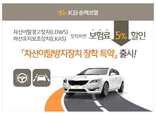 KB 자동차보험 종합 금융 서비스